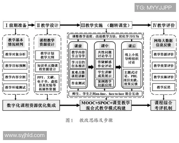 杭州街舞队战术解析与创新思路的深度探讨与实践分享