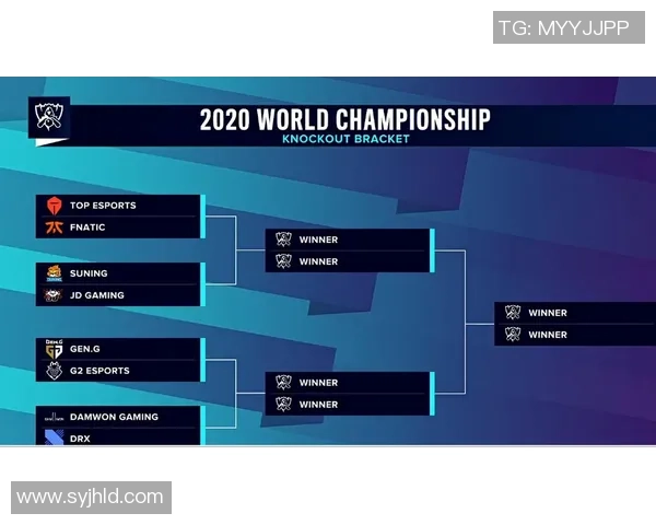 深入分析JDG战队的技术策略与团队协作在英雄联盟中的应用与影响 深入分析JDG战队的技术策略与团队协作在英雄联盟中的应用与影响