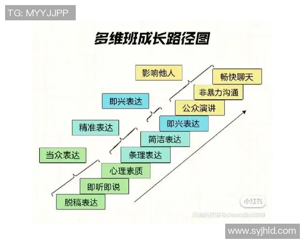 深圳篮球队心理素质分析与提升策略探讨